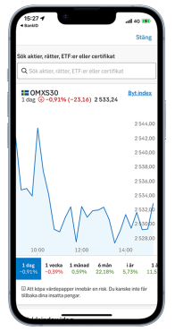 I aktielistan hittar du grafer och detaljer med aktiens nyckeltal och mycket annat till aktieanalysen.