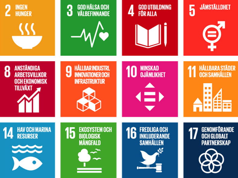 Illustrationer av FN:s globala mål för hållbar utveckling.